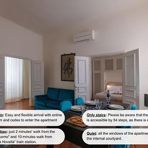 Seta Spacious Next To The Duomo Firenze